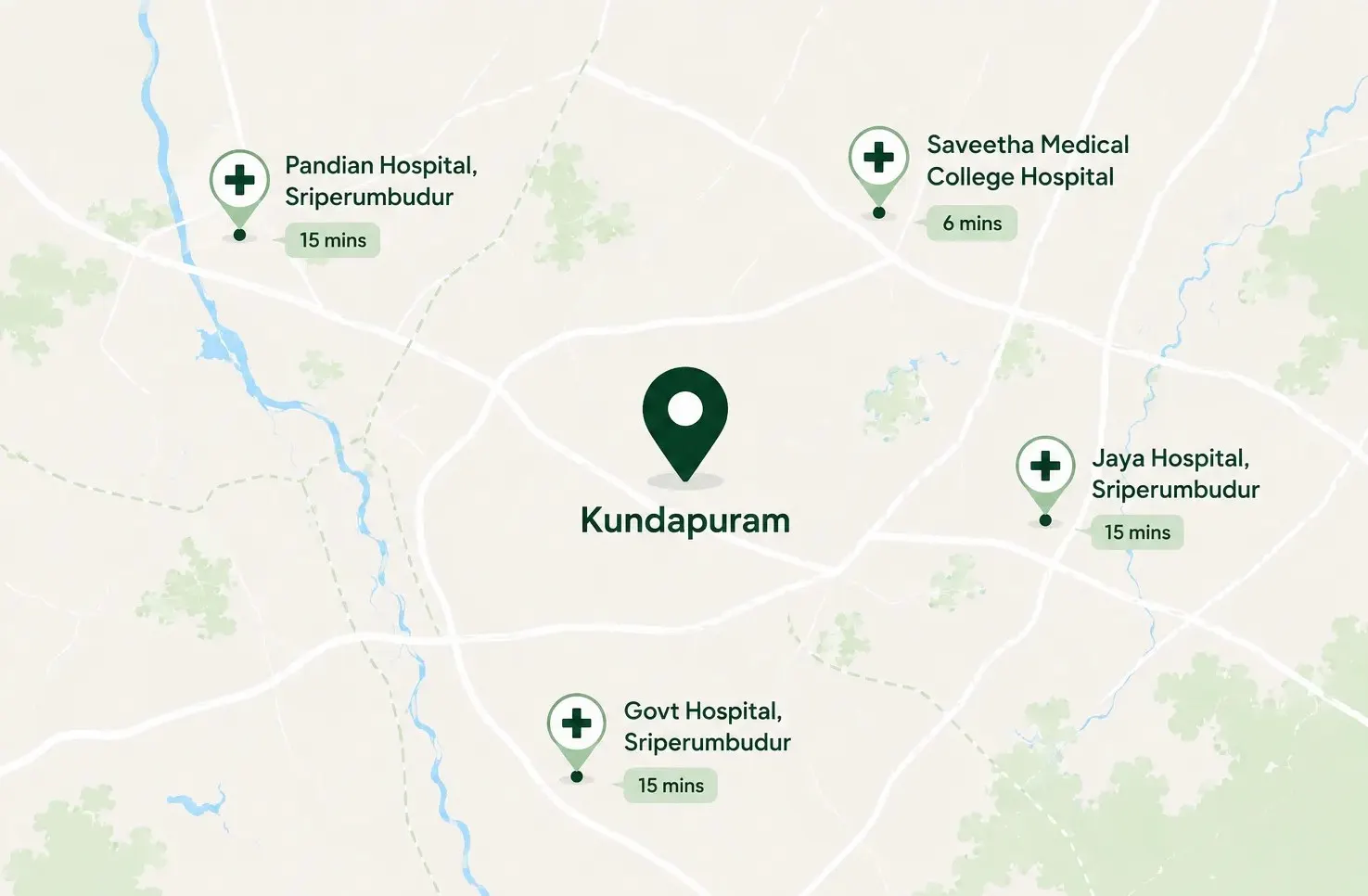 Map showing nearby hospitals around Kundapuram