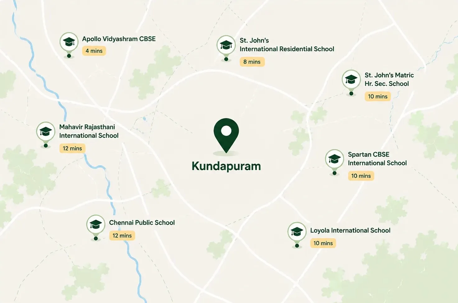 Map showing nearby schools around Kundapuram